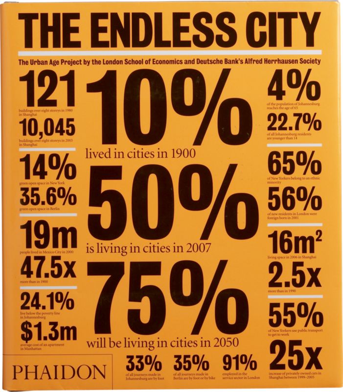 "the endless city"