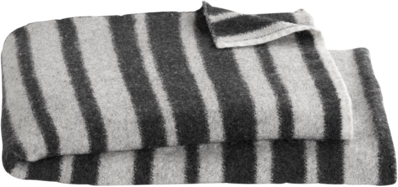ludhyana throw