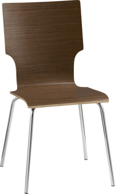 the estate of things chooses cb2
