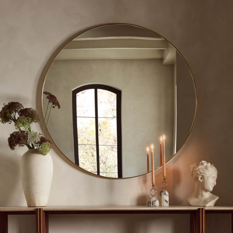  Mirrors 