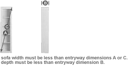 how to measure